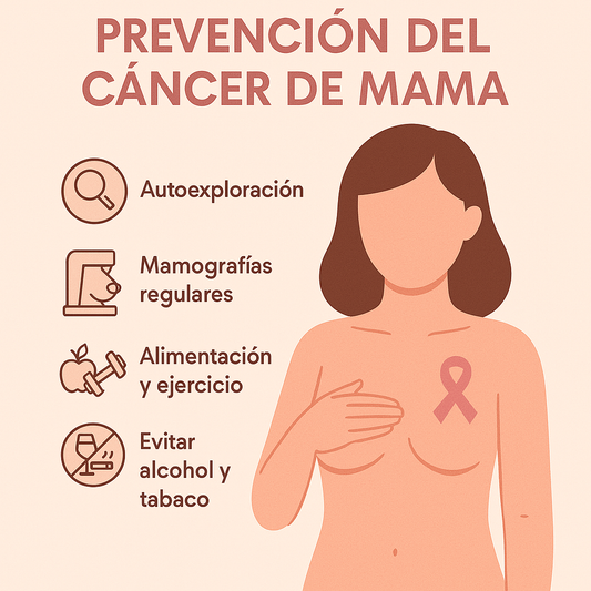 Prevención del Cáncer de Mama: Cuidados y Hábitos que Salvan Vidas